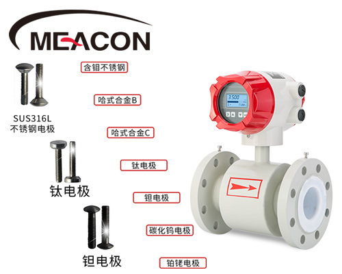 高溫型電磁流量計(jì)價格