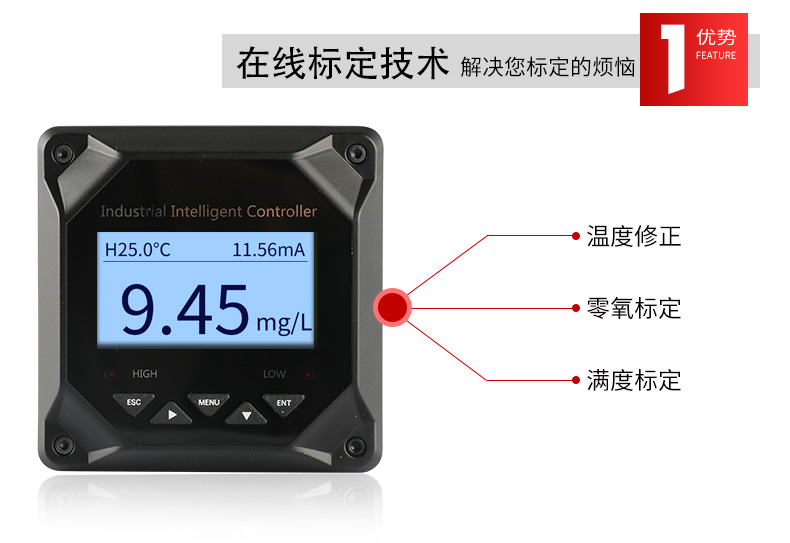 在線標定技術