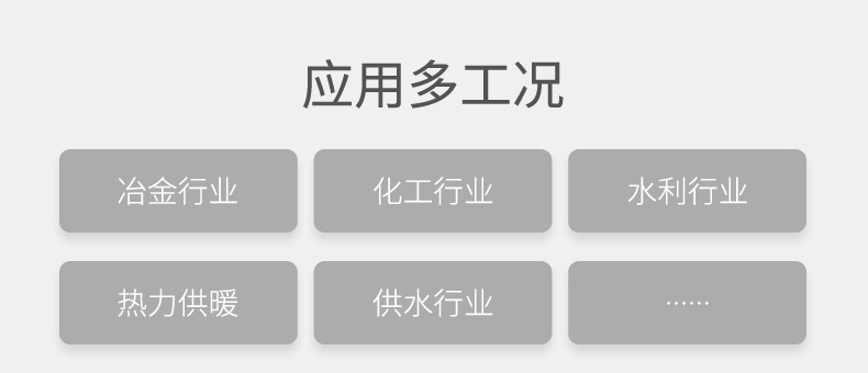 應用工況