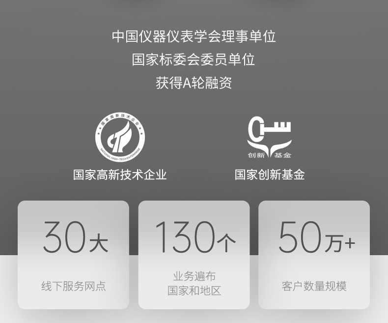 關于我們