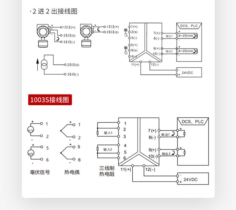 結構尺寸
