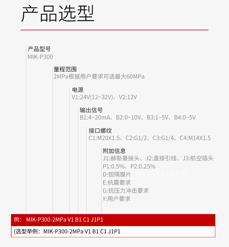 產品參數