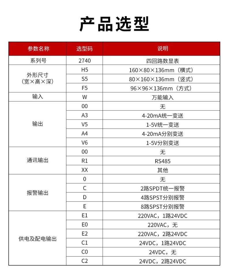 11、2740四回路數(shù)顯表.jpg