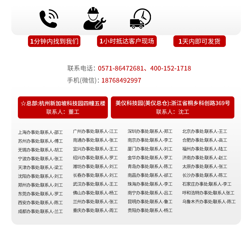 聯系方式.gif
