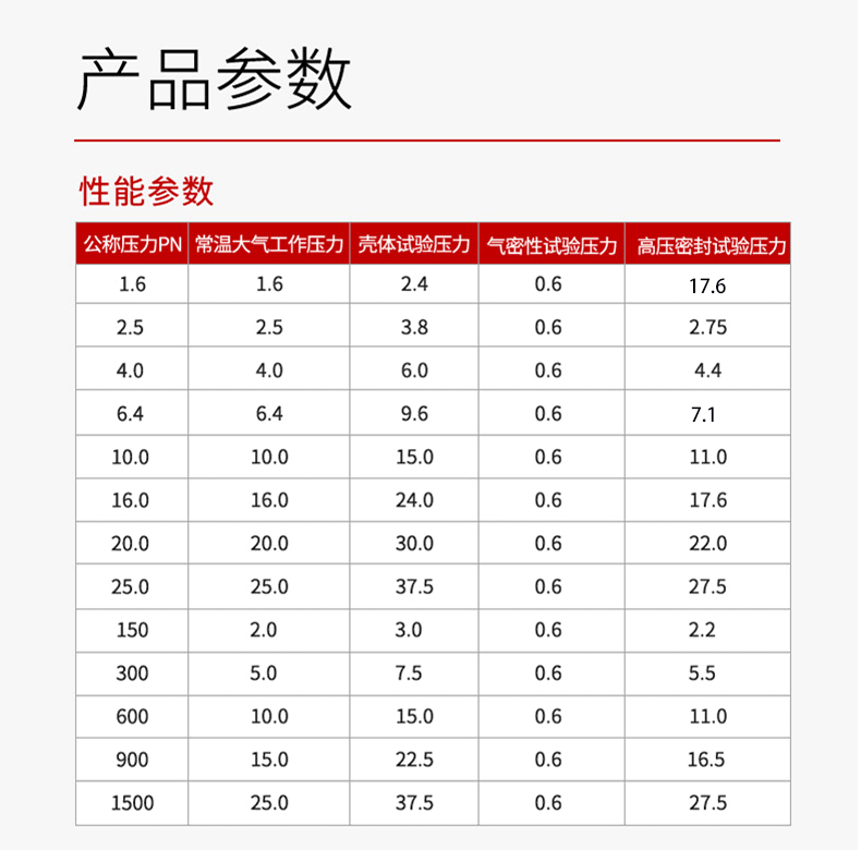 球閥2.png